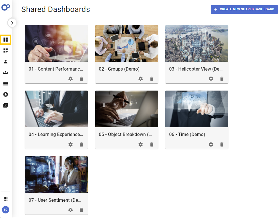 The basics- shared dashboard.png