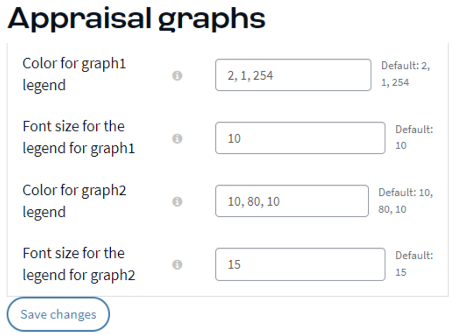 AppraisalGraphBlockPluginSettings.png