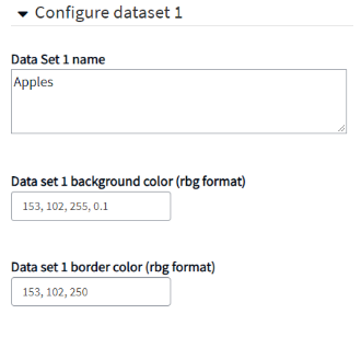 AppraisalGraphBlockConfigureDataset.png