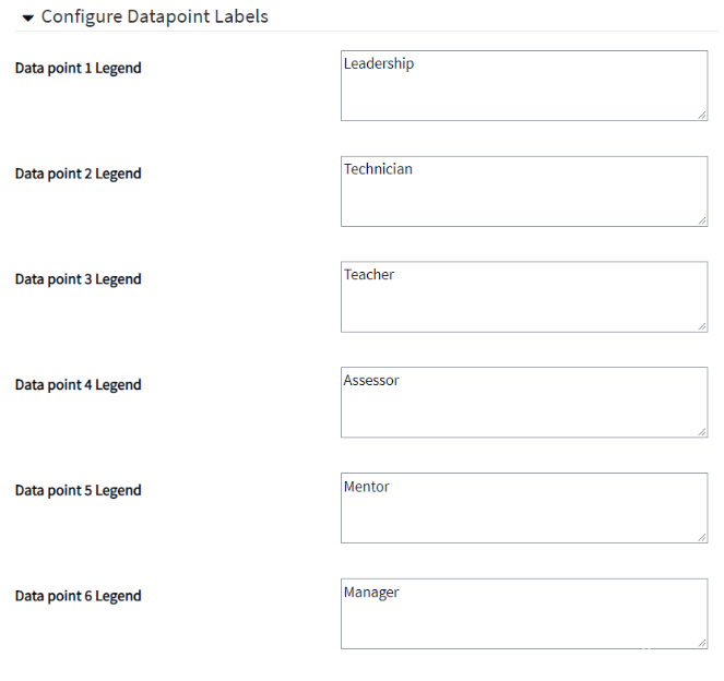 AppraisalGraphBlockConfigureDatapointLabels.png