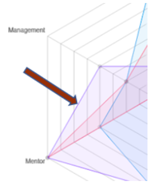 AppraisalGraphBlockConfigureDatasetBorderColor.png