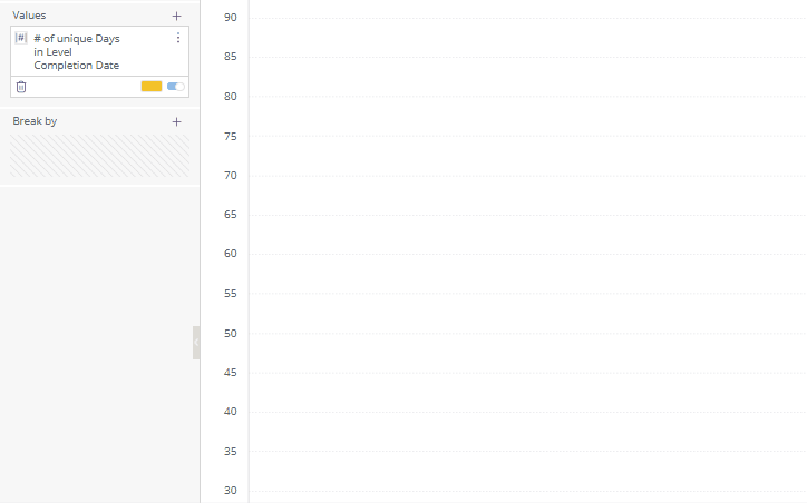 Dupcount.gif