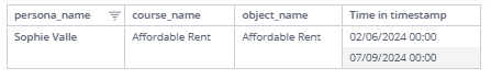 Duplicated timestamps.png