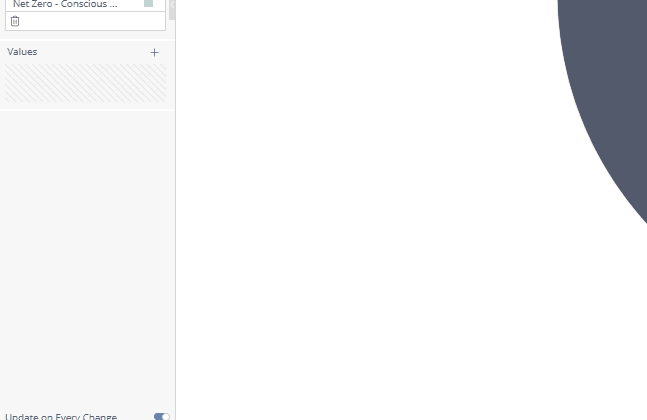 Completed enrolments added to pie chart.gif