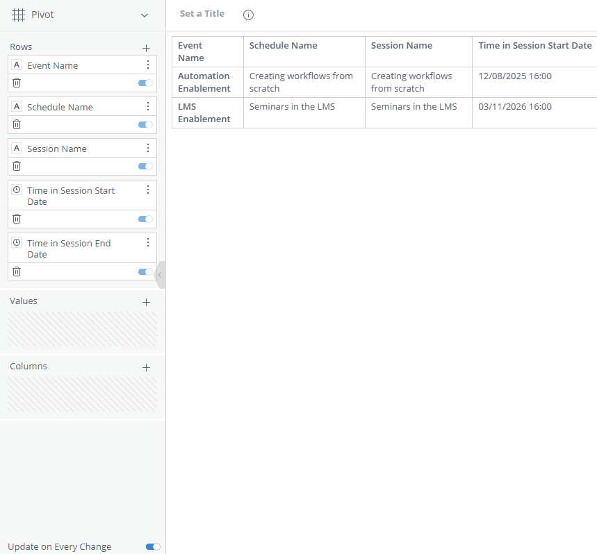 Events - Overview - Session type.gif