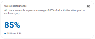 Overall Performance Widget 2.png
