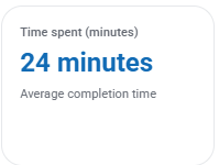 Total time widget.png