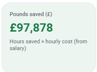 Pounds saved widget.png