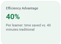 Efficiency widget.png
