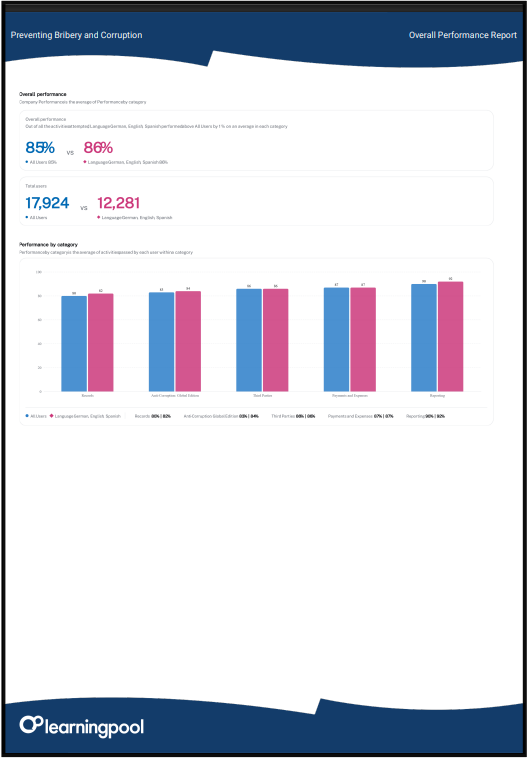 Report page 2.png