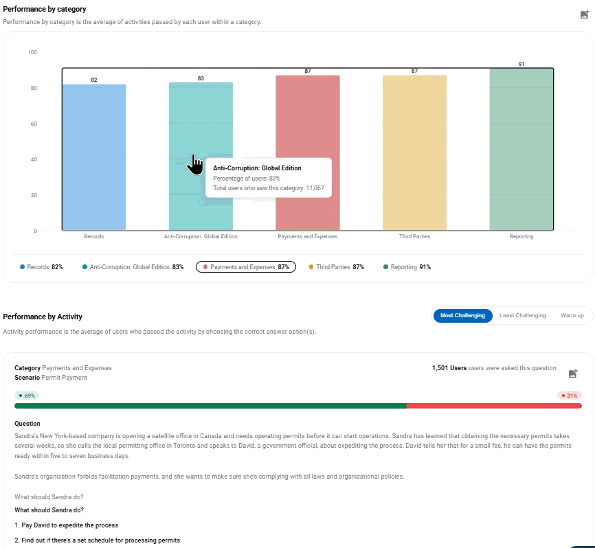 Internal Benchmarking gif.gif