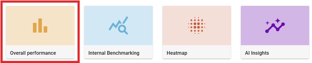 Overall performance Dashboard.png