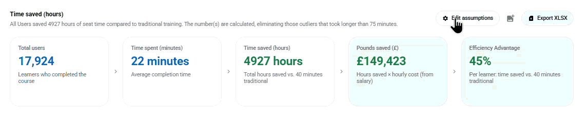 Time saved gif.gif