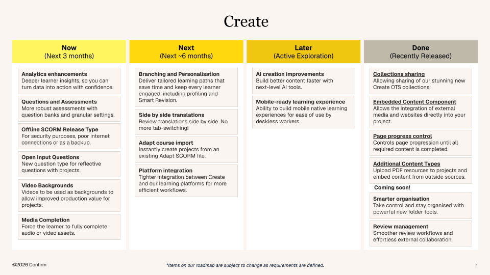 Create Roadmap.png