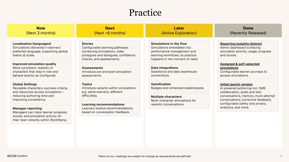 Practice Roadmap.png