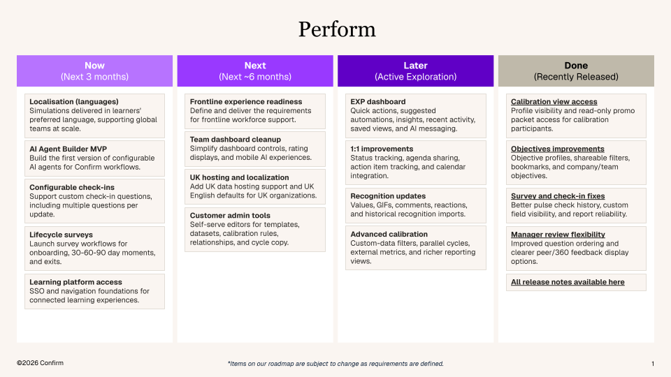 Perform Roadmap.png