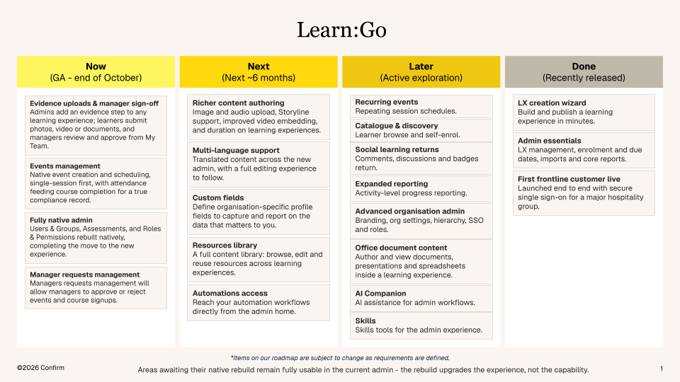 Confirm LearnGo Roadmap.png