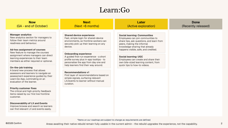 Confirm LearnGo 2 Roadmap.png