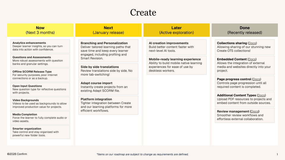 Confirm Create Roadmap.png