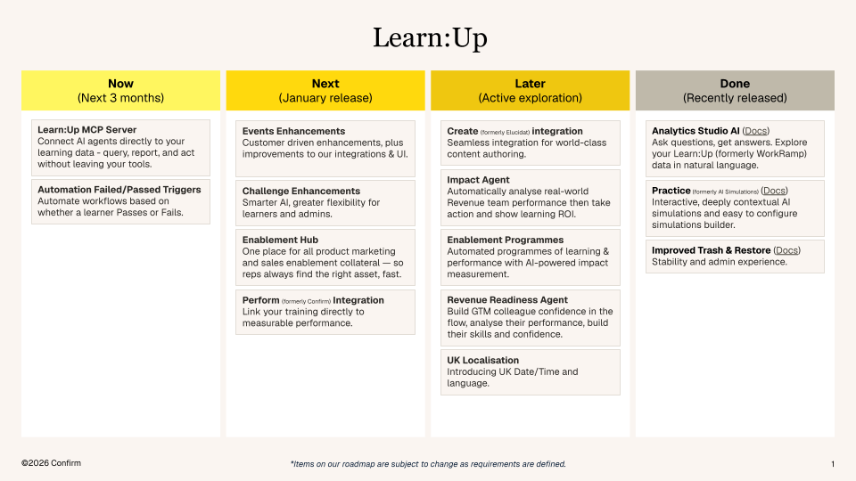 Confirm LearnUp Roadmap.png