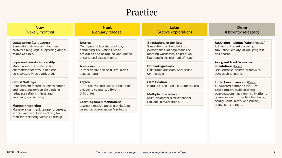 Confirm Practice Roadmap.png