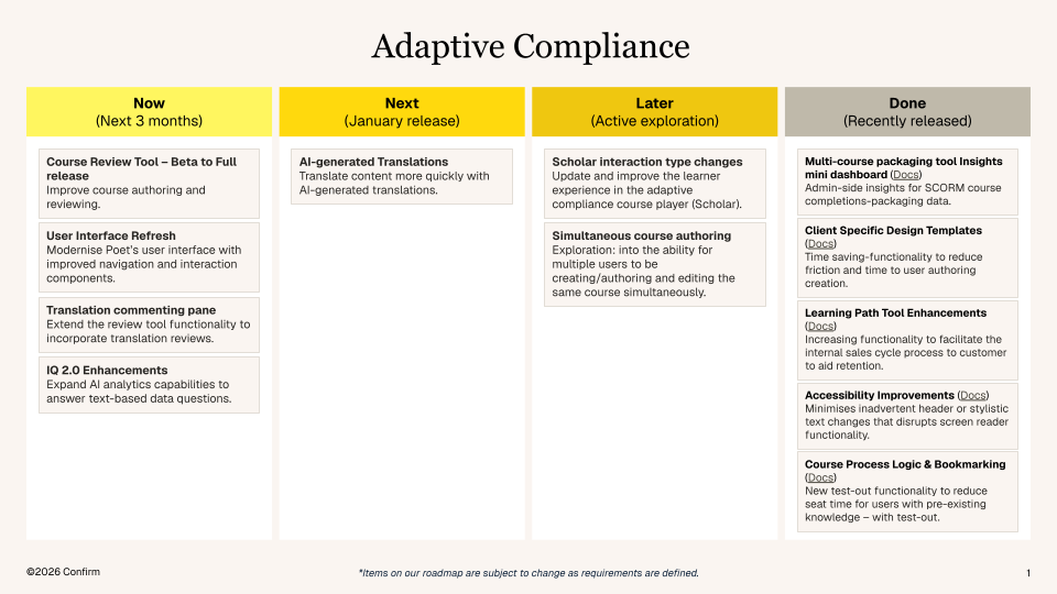 Confirm Adaptive Compliance Roadmap.png
