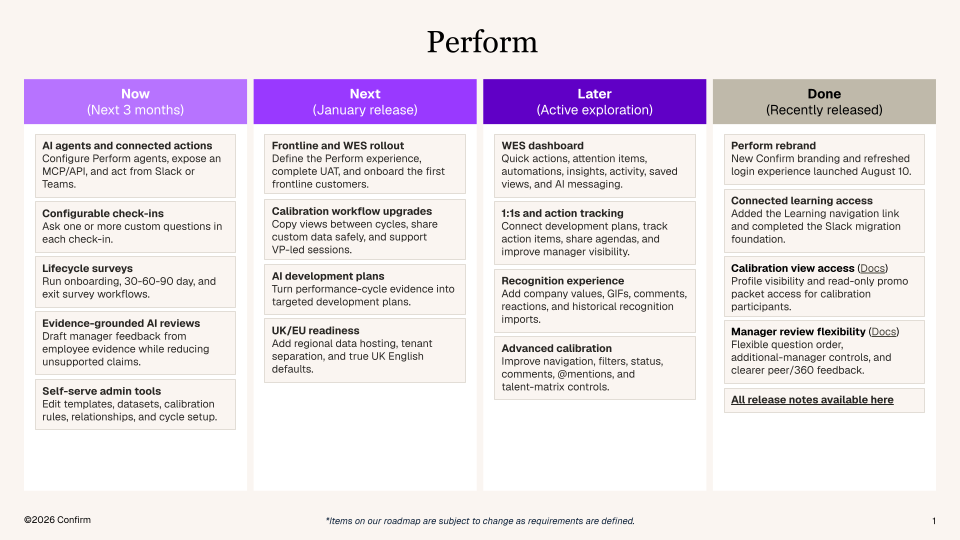 Confirm Perform Roadmap.png
