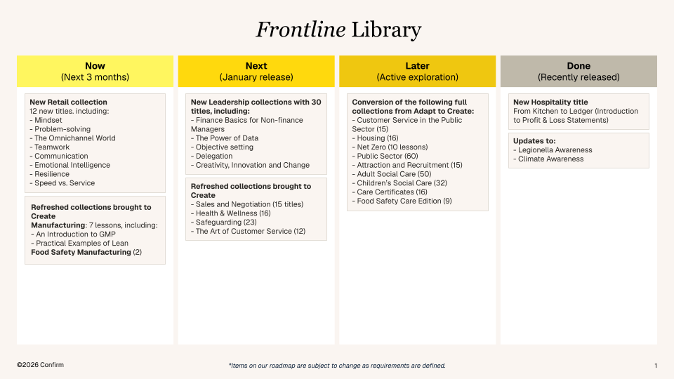 Confirm Library Roadmap.png