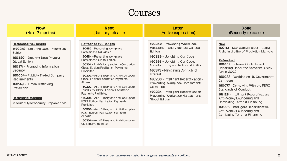 Confirm Adaptive Compliance Courses Roadmap.png