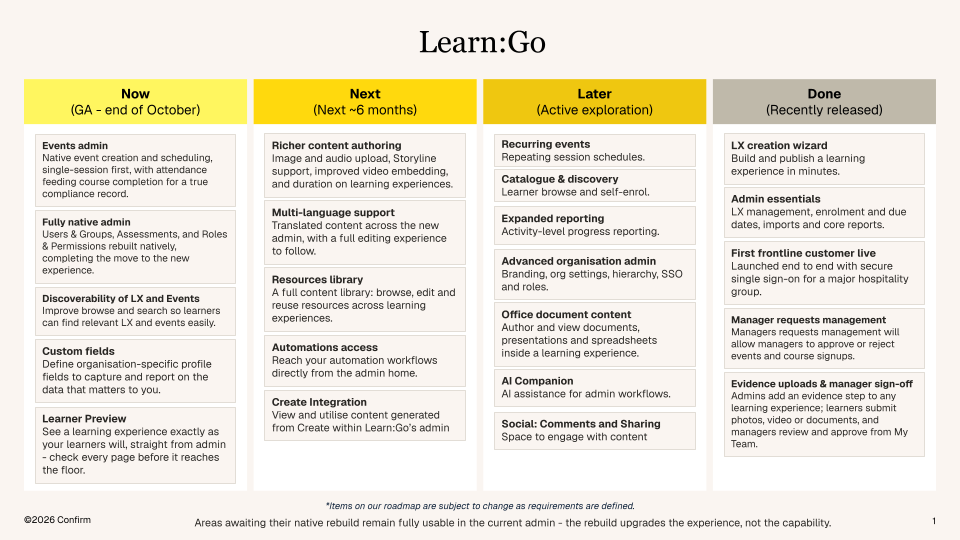Confirm LearnGo Roadmap.png