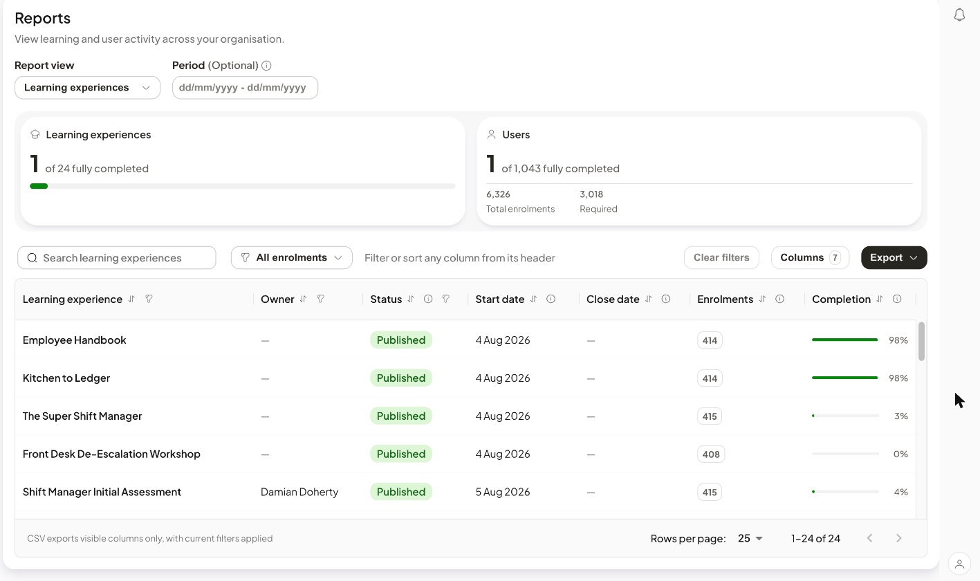 admin-reports-learning-experiences