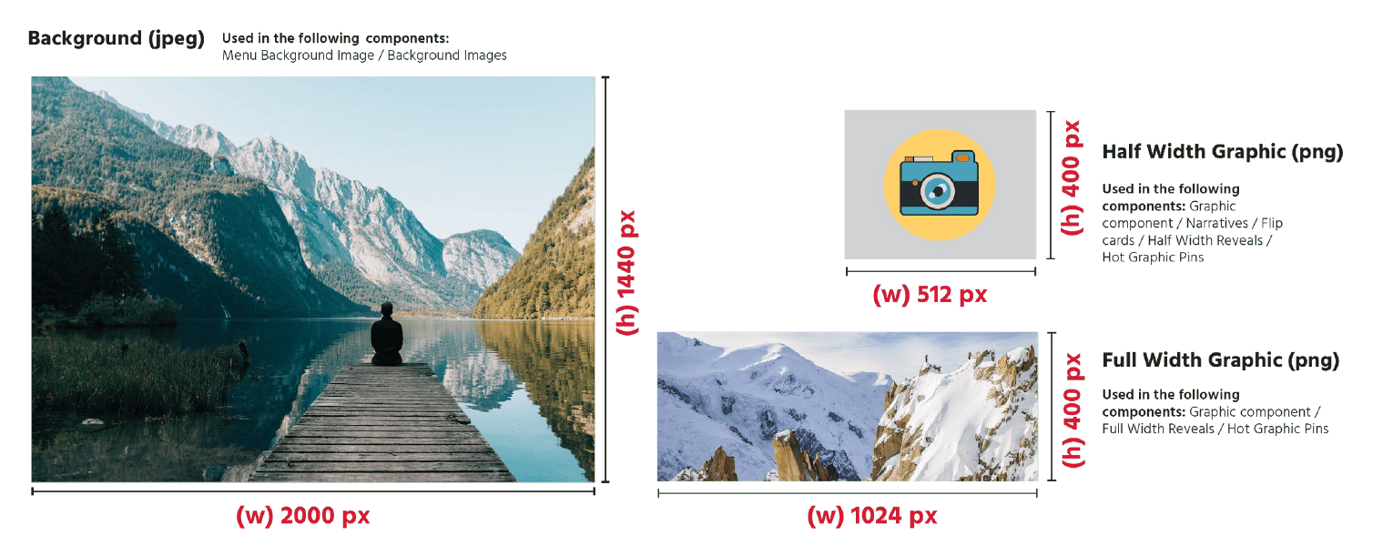 Image_size_guidelines_1.png