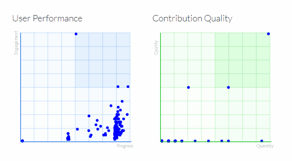 Dashboard_1.gif