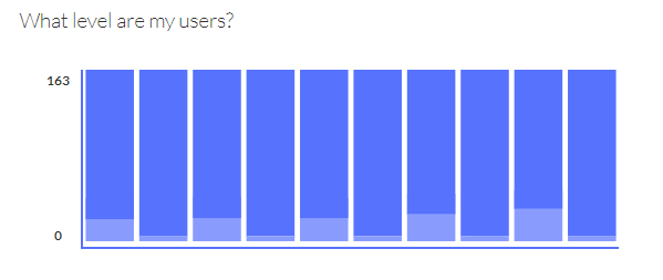 Dashboard_2.gif
