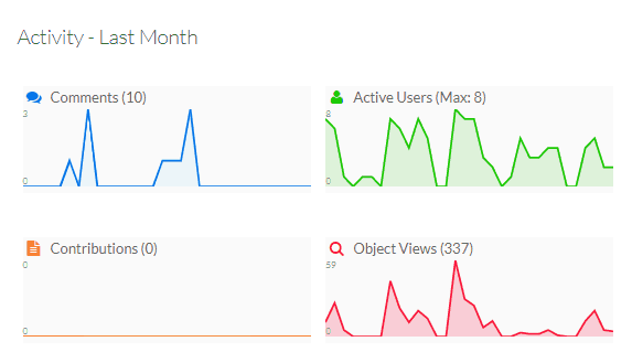 Dashboard_3.gif